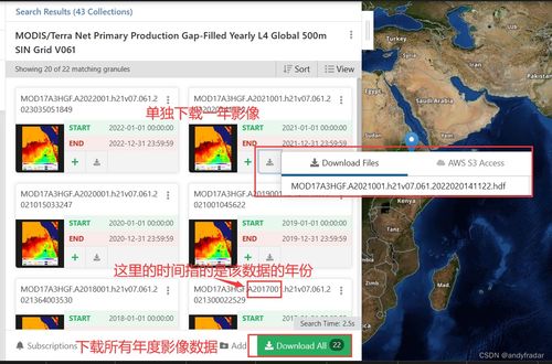 结合modis处理工具mrt modis reprojection tool 的modis数据产品npp net primary productivity 的数据预处理方法 andyfradar的博客 csdn博客