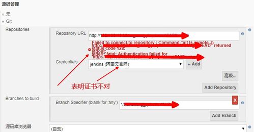 博文推荐 csdn博客