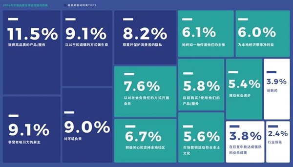 快科技资讯2025年01月21日Blog版-资讯中心-科技改变生活